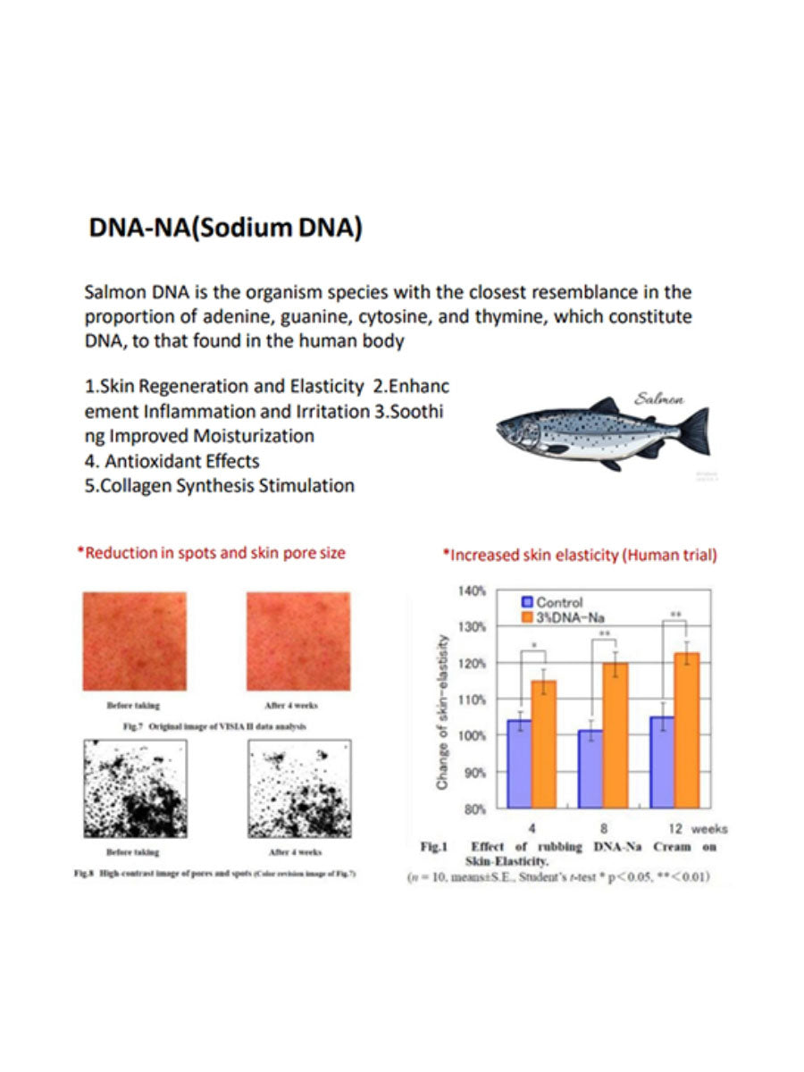 [SHOWLAB] Exosome Collagen 88 Booster Serum (50ml/1.69fl.oz)