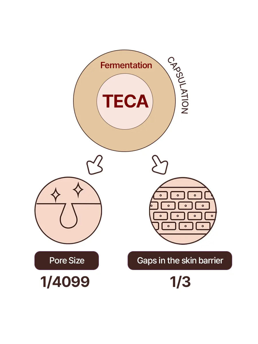 [Centellian24] The Madeca Cream (50ml/1.69fl.oz)