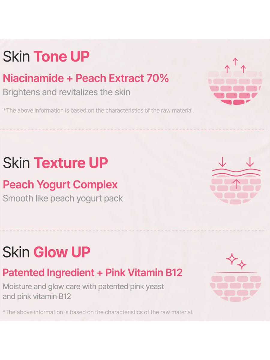 [Anua] Peach 70 Niacin Serum Mask