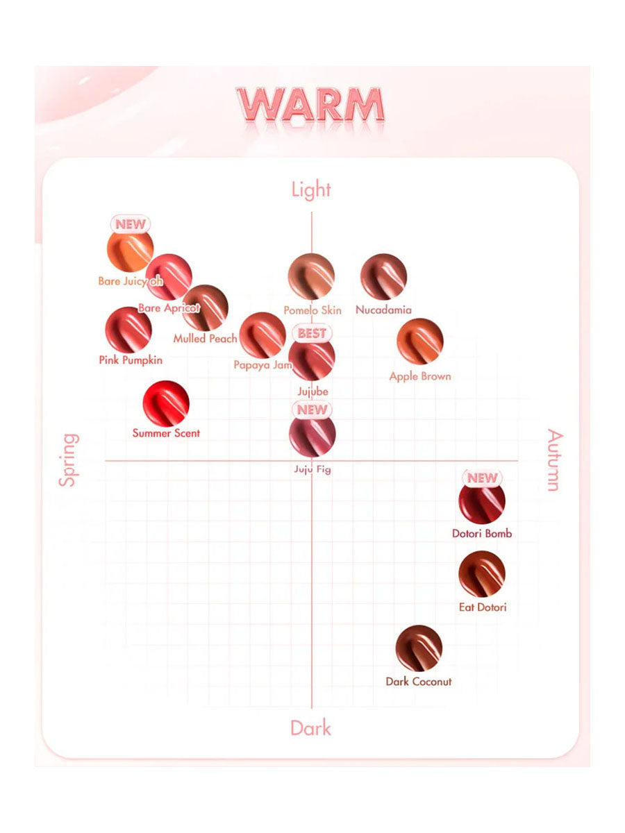[rom&nd] The Juicy Lasting New Tint(3.5g/0.12fl.oz)