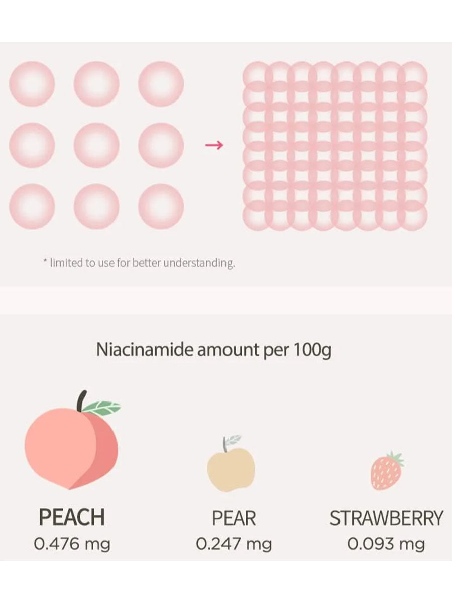 [Anua] Peach 70 Niacin Serum Mask