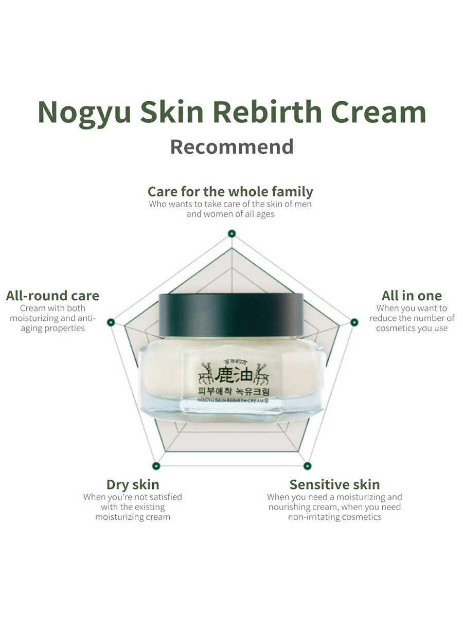 [CENTURY RECIPES] Nogyu Skin Rebirth Cream (50ml/1.69fl.oz)