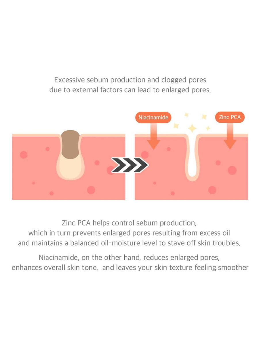 [Dr.Althea] 15% Niacinamide Purity Serum (30Ml/1.01fl.oz)