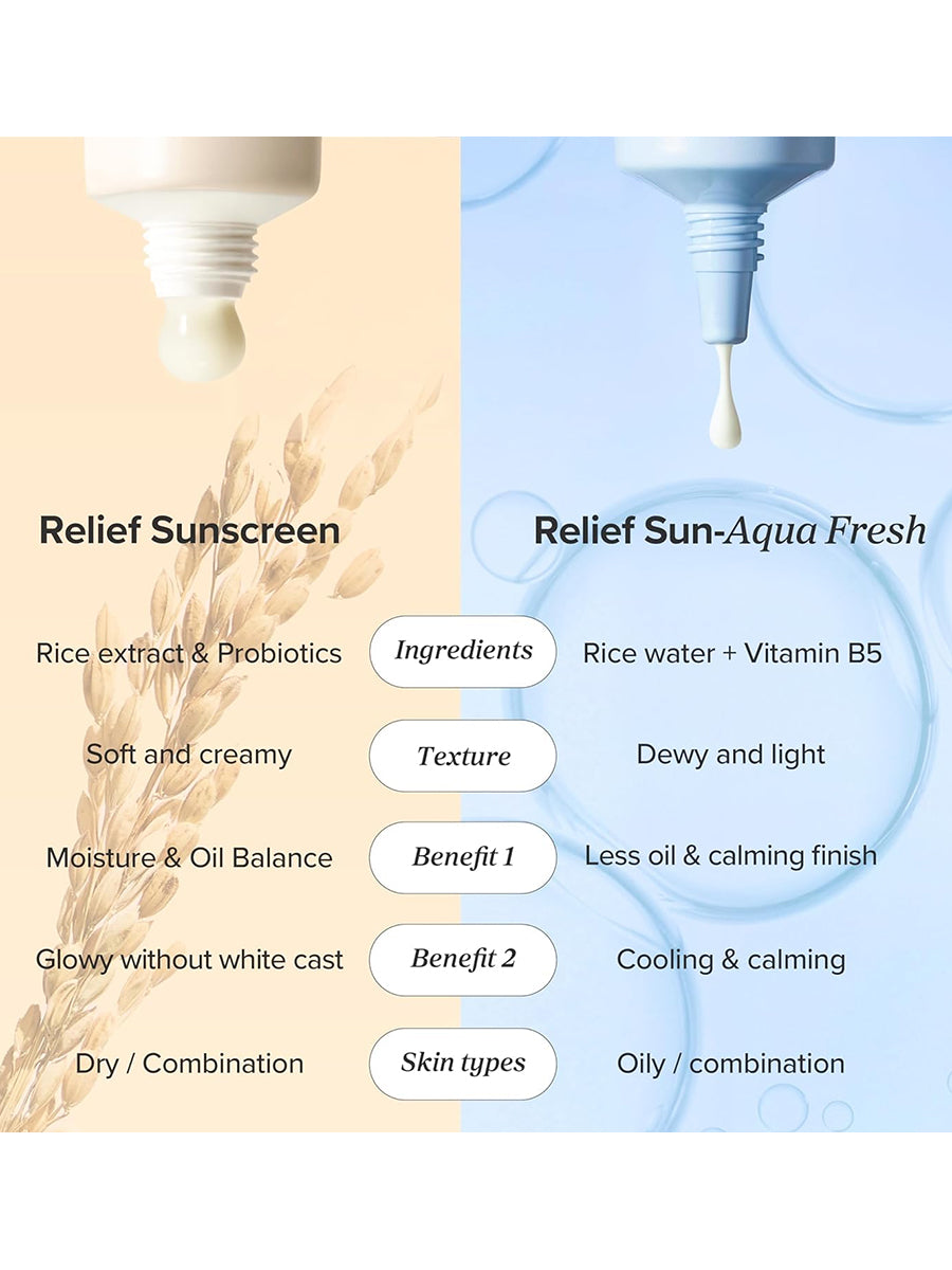 [Beauty of Joseon] Relief Sun Aqua-fresh SPF 50+ PA++++ (50ml/1.69fl.oz)