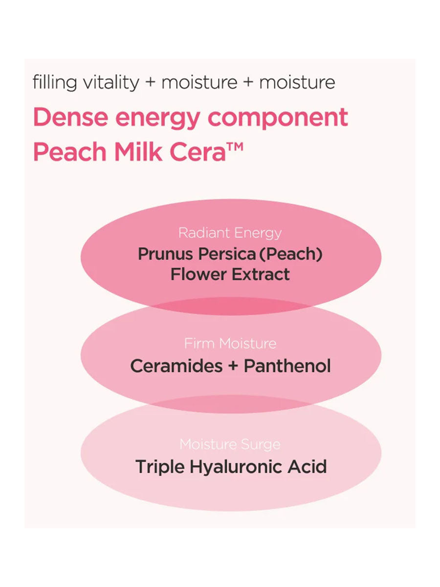 [Anua] Peach 77 Niacin Conditioning Milk(150ml/5.07fl.oz)