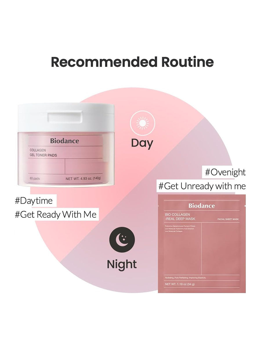 [Biodance] Collagen Gel Toner Pads (60Pads)