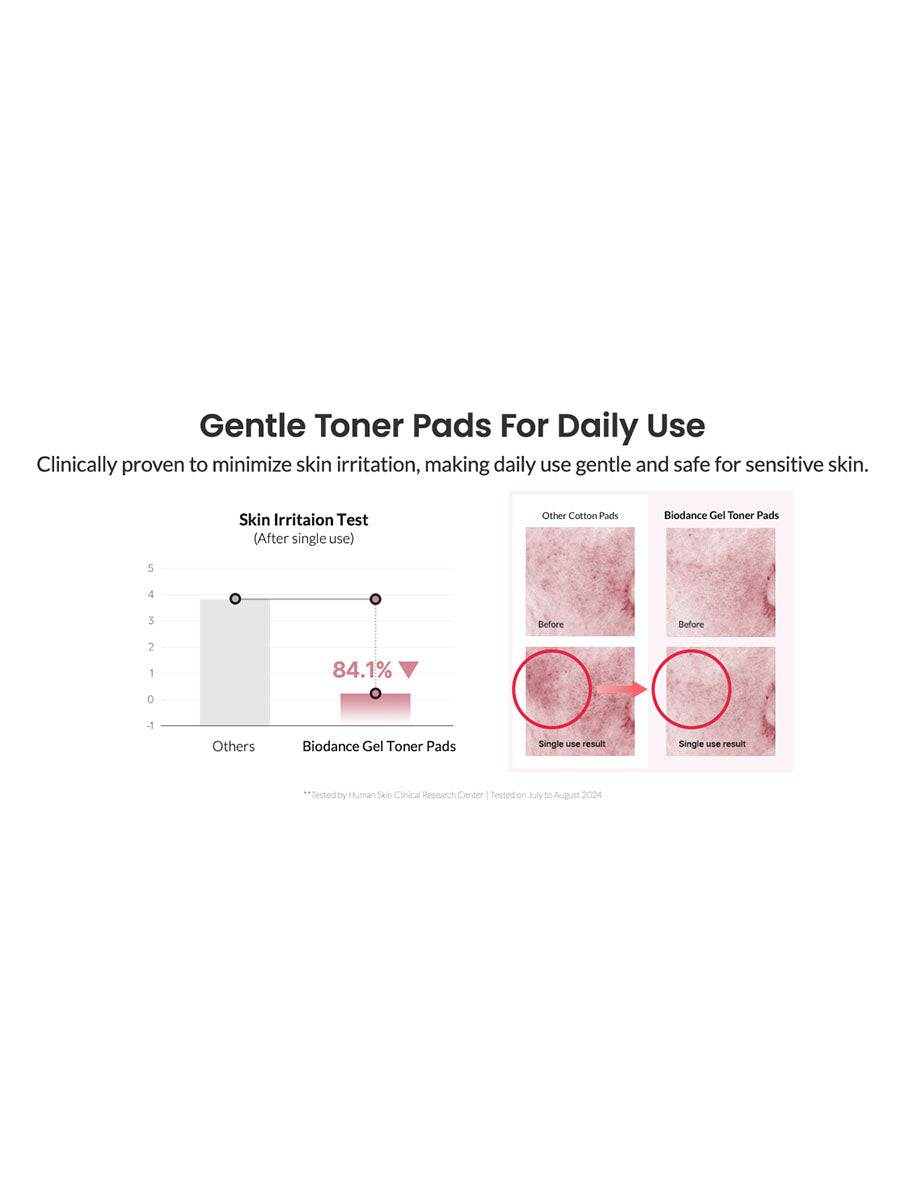 [Biodance] Collagen Gel Toner Pads (60Pads)