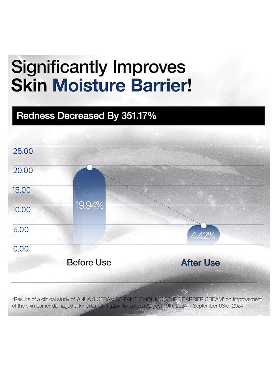 [Anua] 3 Ceramide Panthenol Moisture Barrier Cream (100Ml/3.38fl.oz)