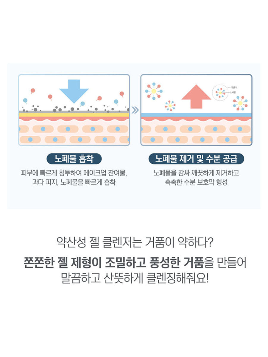 [ROUND LAB] 1025 Dokdo Cleansing Gel(150Ml/5.07fl.oz)