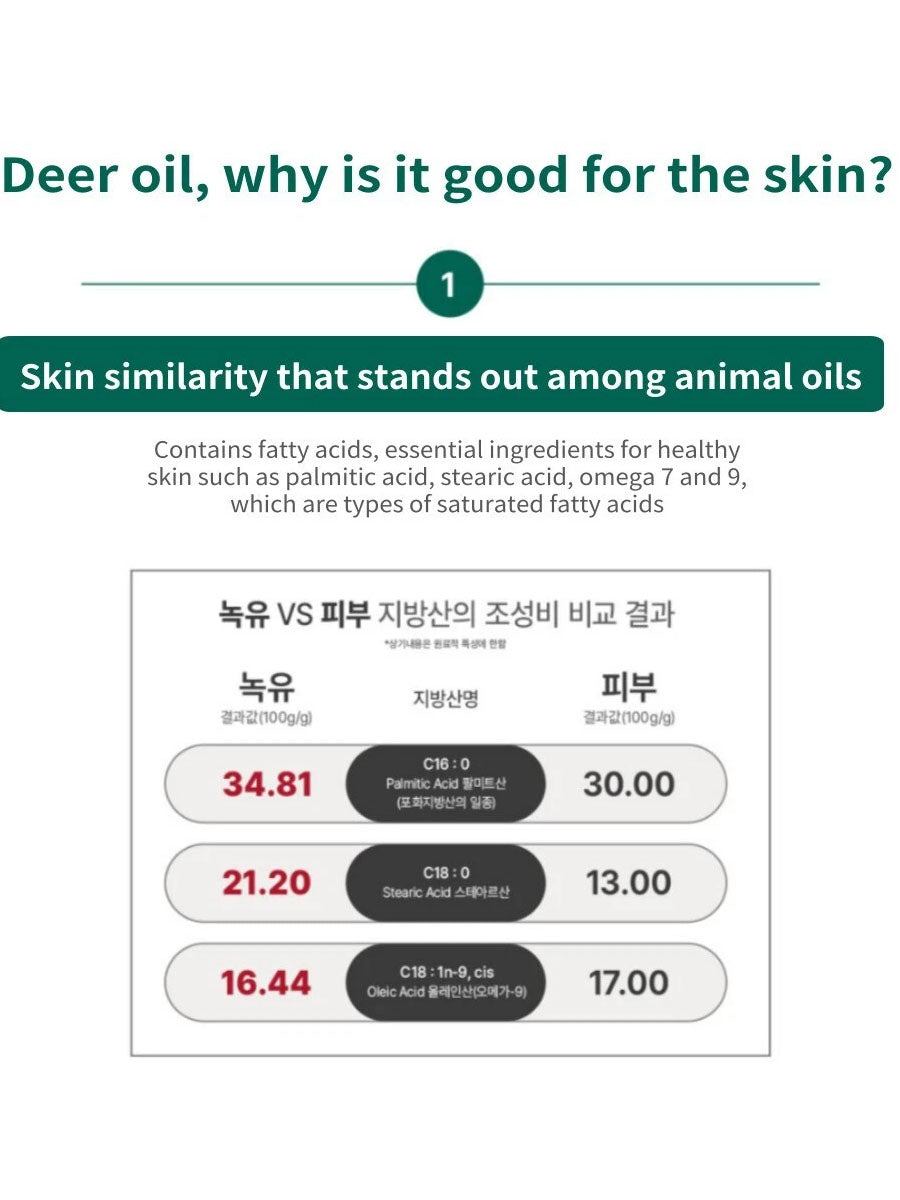 [CENTURY RECIPES] Nogyu Skin Rebirth Cream (50ml/1.69fl.oz)