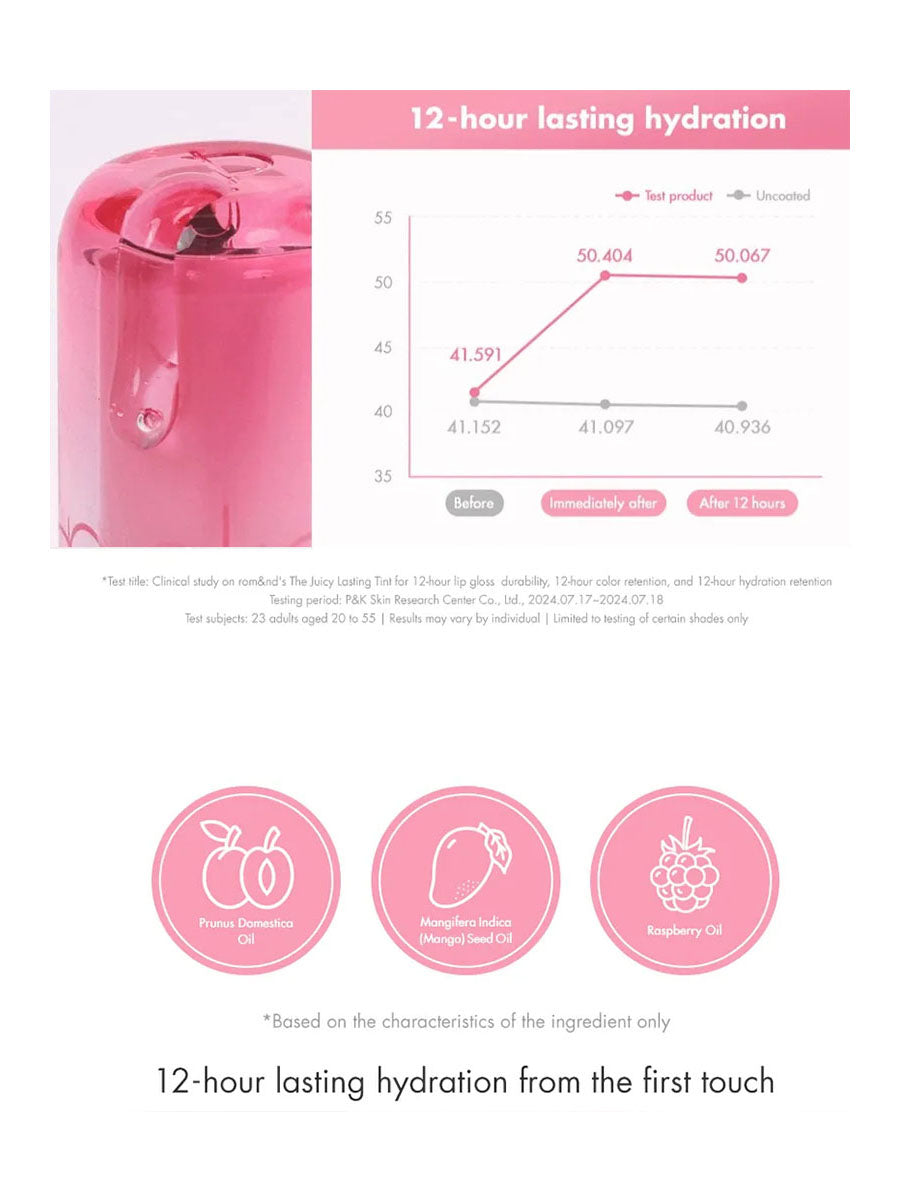 [rom&nd] The Juicy Lasting New Tint(3.5g/0.12fl.oz)