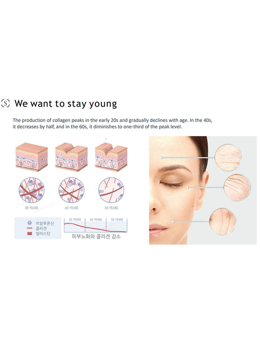 [SHOWLAB] Exosome Collagen 88 Booster Serum (50ml/1.69fl.oz)